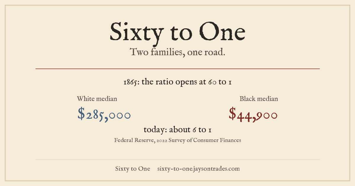 I made an Oregon Trail-style game where you can't play your way out of the racial wealth gap